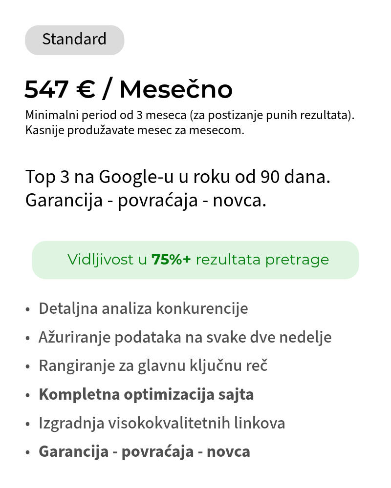 Digitalni marketing ARAD Growth - Agencija za lokalni SEO, Google mape i Digitalni marketing Beograd